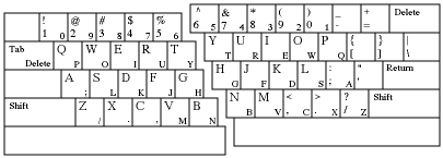 [ Figure 1 ]