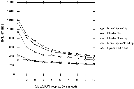 [ Figure 8 ]